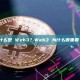 什么是 Web3？Web3 为什么很重要？