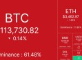 FUD 组合拳难改牛市根基：美联储降息倒计时，加密市场已到黄金坑底？