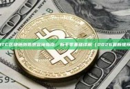 BTC区块链浏览器查询指南：新手零基础详解（2026最新推荐）