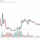 ETH还有救吗？让以太坊再次"酷"起来