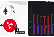 蓝U到底是什么？跟普通U（红U）有什么区别？