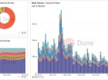 Solana 战壕六月新动向：Pumpfun ICO、交易软件混战与 Launchpad 竞赛