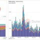 Solana 战壕六月新动向：Pumpfun ICO、交易软件混战与 Launchpad 竞赛