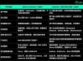 从 mAsset 到 xStocks：美股代币化五年沉浮录