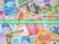 time.fun 是什么？探索solana区块链创新平台time.fun