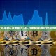 什么是DCA策略?DCA策略详解及投资应用