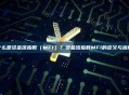 什么是资金流指数（MFI）？资金流指数MFI的定义与应用