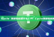 Pi Cycle 顶部指标是什么？Pi Cycle顶部指标解析