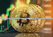 买入价和卖出价是多少？加密货币交易解释