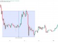 Pectra 升级、重塑用户体验、基金会重组，以太坊能否破多年困局？