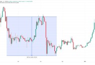 Pectra 升级、重塑用户体验、基金会重组，以太坊能否破多年困局？