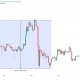 Pectra 升级、重塑用户体验、基金会重组，以太坊能否破多年困局？