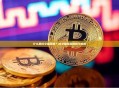 什么是成交量簇图？成交量簇图解析与应用
