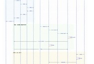 支付即代码：从USDT洪流到Agentic Payment的范式迁移