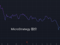MicroStrategy面临市场动荡：比特币持有量会否被迫清算？