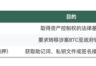 ZEC暴涨背后的隐秘叙事：“陈志和钱志敏们”的避风港迁移