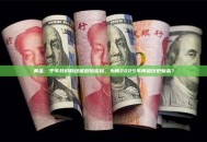 黄金：千年共识的终极避险密码，为何2025年再破历史新高？