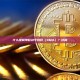 什么是简单移动平均线（SMA）？详解