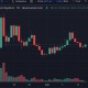 Launchcoin 生态回暖，Believe 生态哪些项目值得关注？
