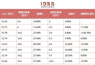 加密货币营销生态研究：聚焦韩国市场