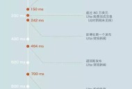 为了快 0.07 毫秒，Jump Trading 花了 1400 万美金，值吗？