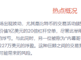 鲸鱼高杠杆激战，比特币技术结构进入敏感区