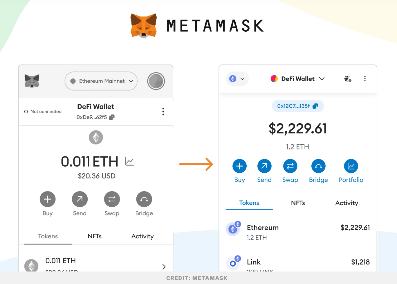 MetaMask